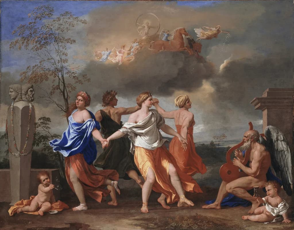 A Dance to the Music of Time