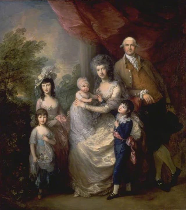 Die Familie Baillie