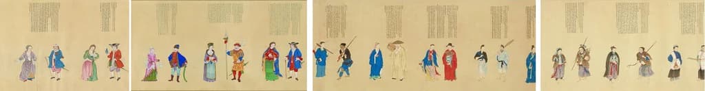 Portraits of Periodical Offering of the Imperial Qing